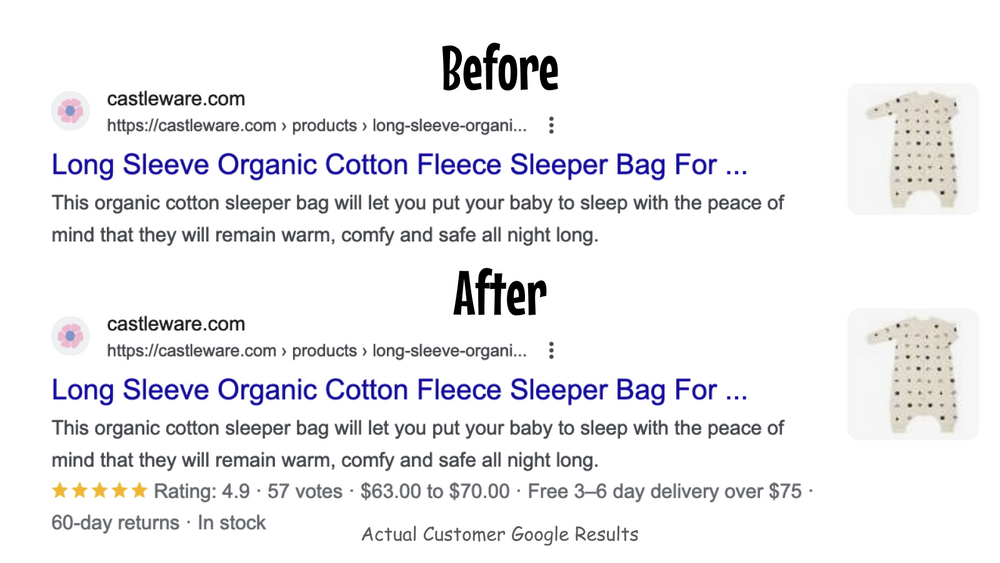 Example of Google Rich Results for actual customer with before and after