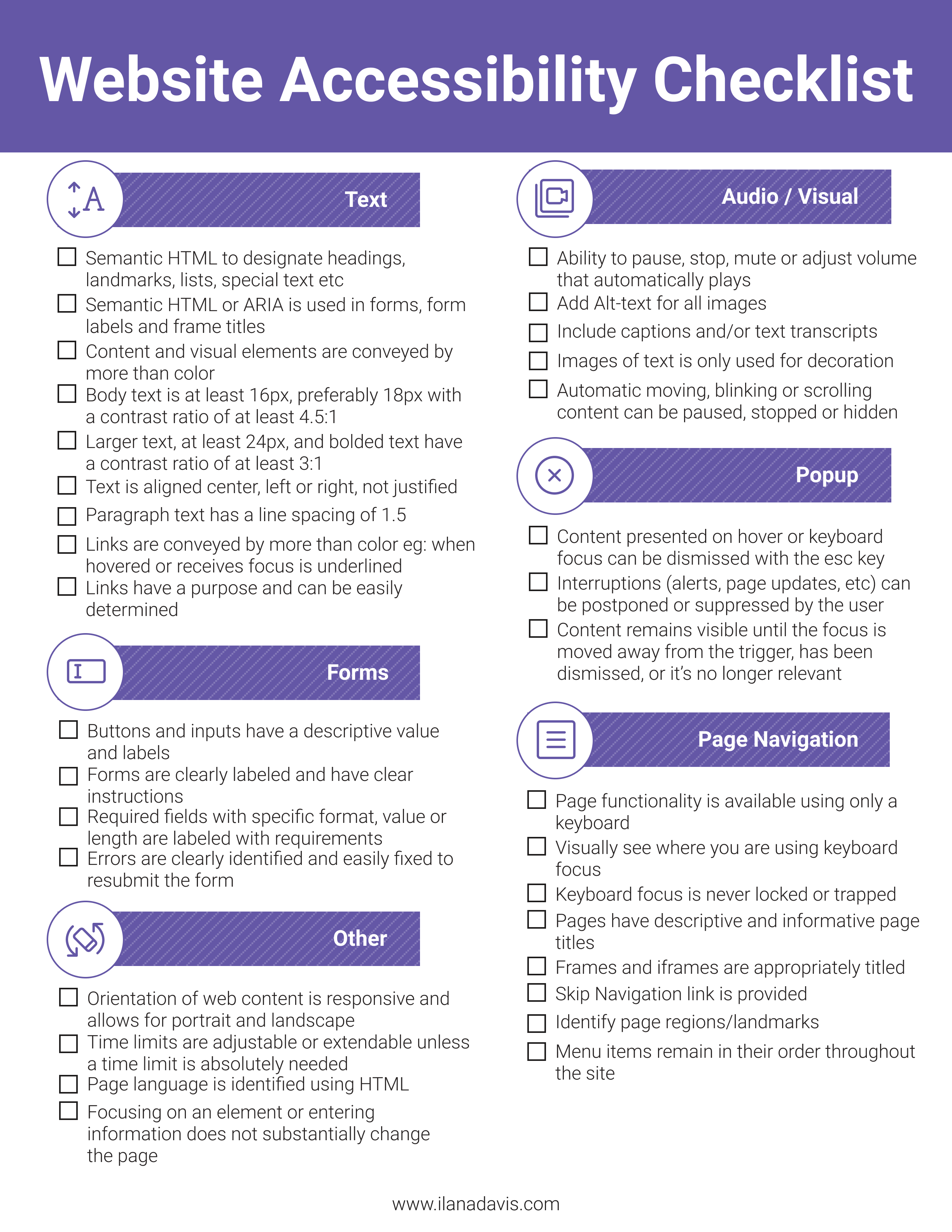 Web Accessibility Checklist Ilana Davis