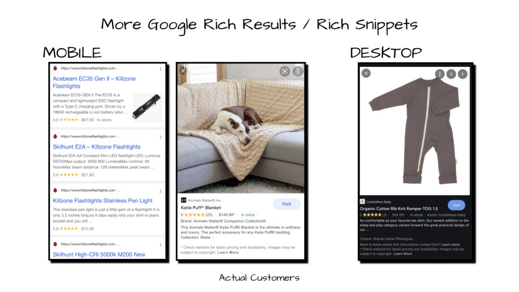 Example Rich Results for actual customers: regular and mobile